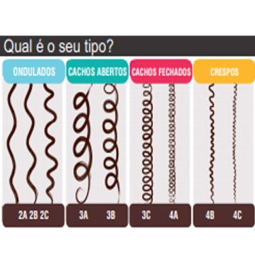 Creme Multifuncional Cachonei para Cabelos 4 ABC Dokmos 5475